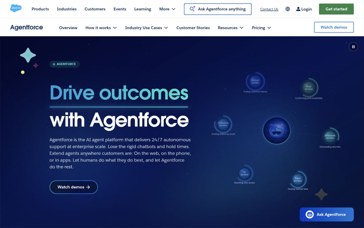 Salesforce Agentforce|営業・顧客対応をSalesforce上で自動化